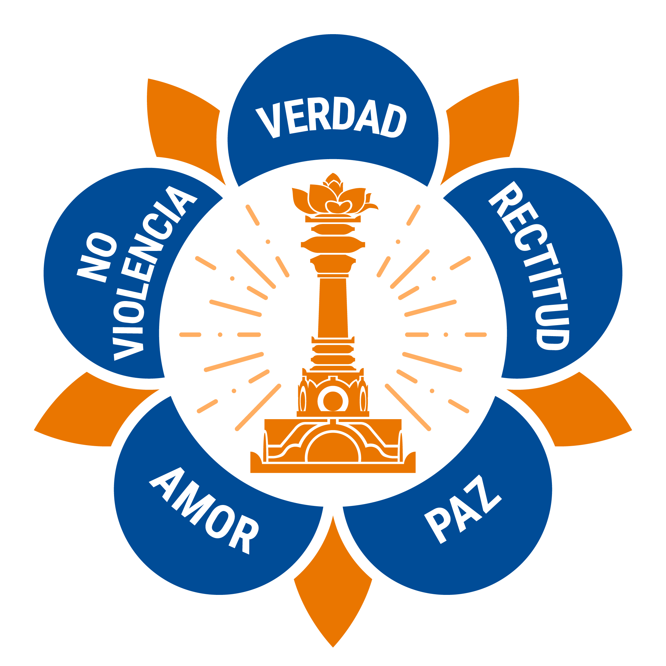 Organización Internacional Sri Sathya Sai México y Centroamérica